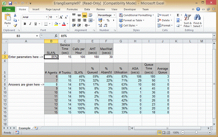 Erlang B Chart Pdf